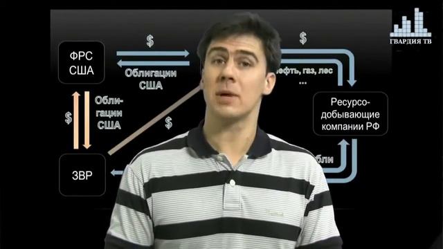 Нероссийский рубль  Часть 2 смотреть онлайн