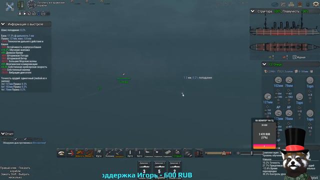 Ultimate Admiral Dreadnoughts(корабли) - компания: Российская империя