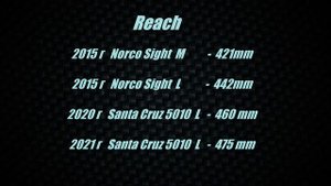 Santa Cruz 5010-3 Al 2020 Обзор Рамы и впечатления от 1-го сезона