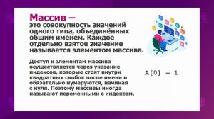 Информатика. 9 класс. Одномерный массив /14.01.2021/