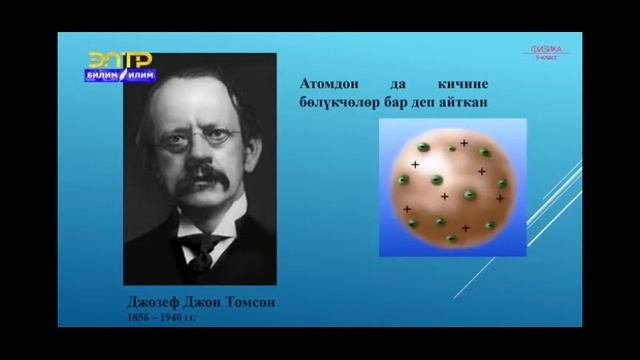 9-класс.Квант физикасынын калыптанышы.