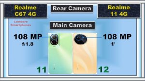 Big Camera, Tiny Price: Realme C67 4G vs Realme 11 4G Showdown!