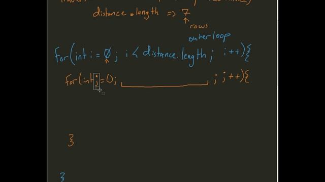 Traversing a Multi-Dimensional Array in Java смотреть онлайн