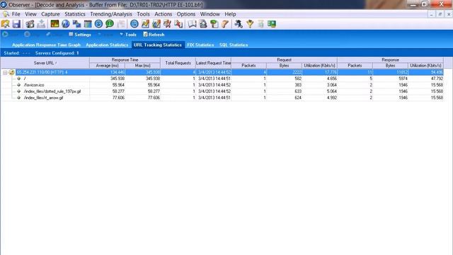 Basics of Application Profiling смотреть онлайн