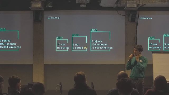 day 1 04 kozlov fa смотреть онлайн