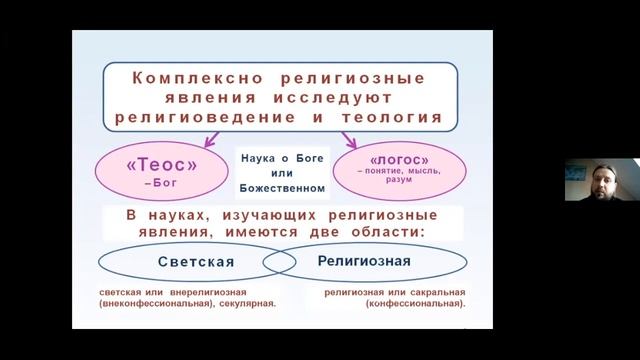 Основы духовной безопасности - 2ое занятие. смотреть онлайн