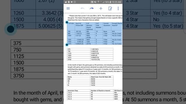 Nu Carnival How Long to 5 Star Units? смотреть онлайн