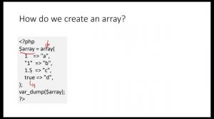 Arrays: Learn Computer Programming - Part 4 of 13