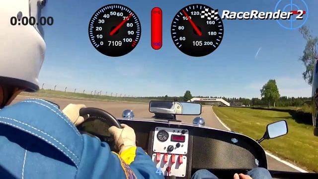 Super 7 Hayabusa on Anderstorp 130606 смотреть онлайн