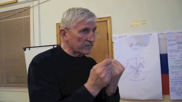 Система Кадочникова Санкт Петербург Занятие по Личной Техники Безопасности Рукопашный Бой
