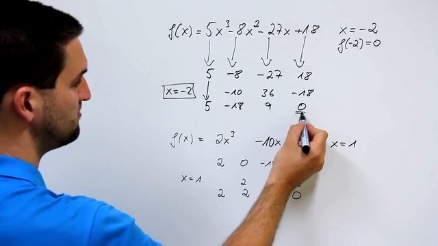 Horner-Schema statt Polynomdivision, Nullstellen bestimmen | Mathe by Daniel Jung смотреть онлайн