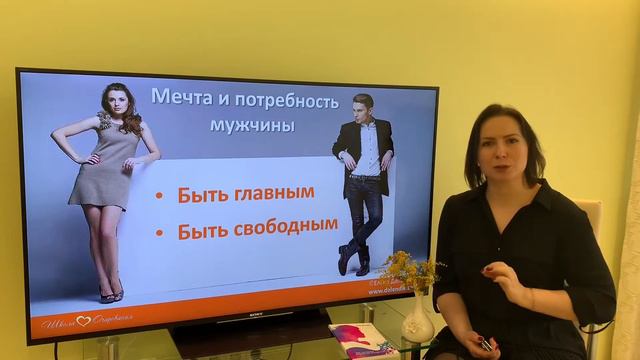 Потребности мужчины в отношениях