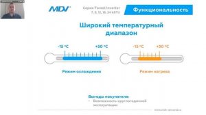 Вебинар АЯК  "Бытовые, мульти-сплит и полупромашленные сплит-системы MDV  2020"