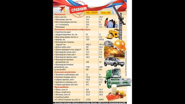 выпуск метео новости #прогнозпогоды#метромир#метеокарты