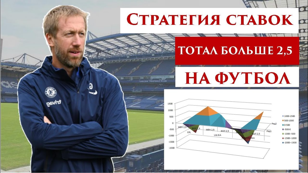 стратегия ставок тотал больше на футбол