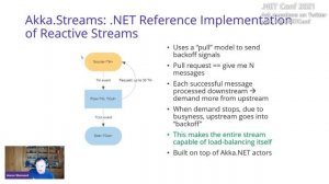 Building High Performance Systems with Akka.Streams