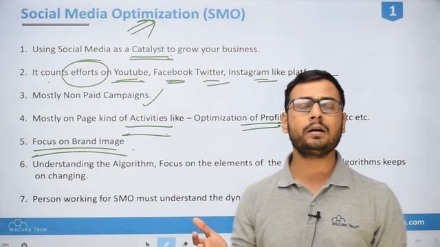 What is Social Media Optimization |  Social Media Optimization | What is smo