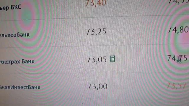 ЛУЧШИЙ КУРС ОБМЕНА ВАЛЮТЫ смотреть онлайн