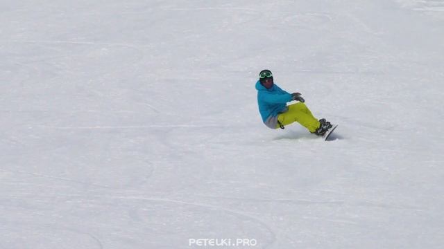 РОТАЦИЯ в frontside