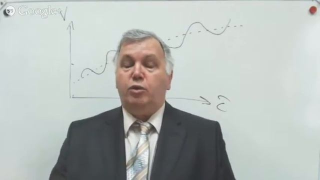 Макроэкономика. 12 Цикличность экономики