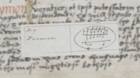 Амаймон, Паймон, Ориенс и Эгин - короли четырех сторон света