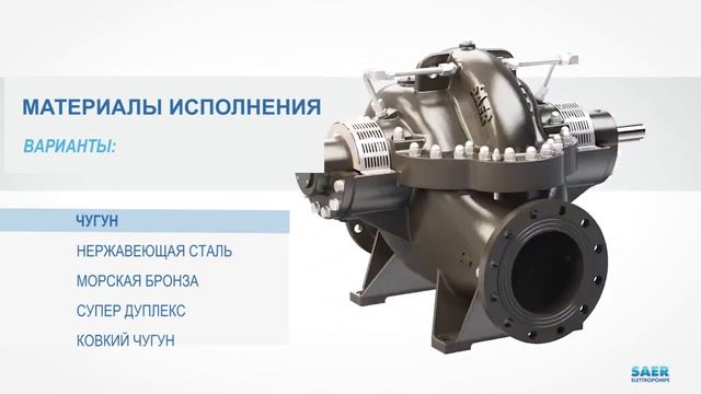 Обзор насосов двустороннего входа SAER  серия SKD