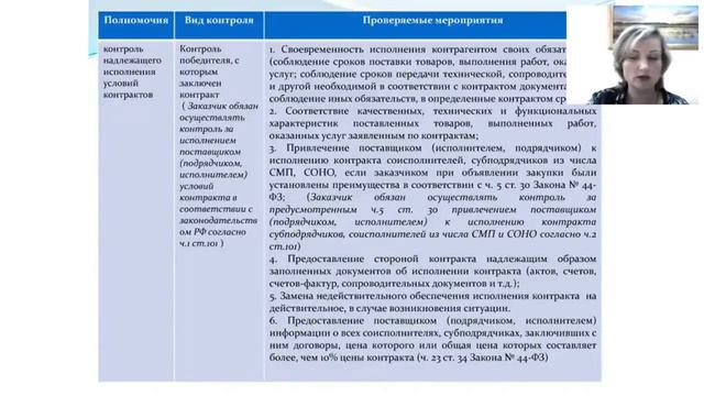 Вебинар Внутренний контроль закупок в учреждении в рамках Закона № 44 ФЗ от 26 05 16