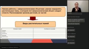 Формирование умения определять растительную ткань