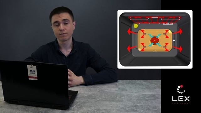 LEX. Что такое конвекция?