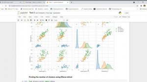 Task - 2 From the given ‘Iris’ dataset, predict the optimum number of clusters .