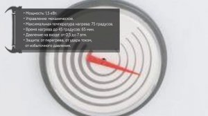 ΠΠ»Π΅ΠΊΡΡΠΈΡΠ΅ΡΠΊΠΈΠΉ Π²ΠΎΠ΄ΠΎΠ½Π°Π³ΡΠ΅Π²Π°ΡΠ΅Π»Ρ Thermex TitaniumHeat 30 V Slim