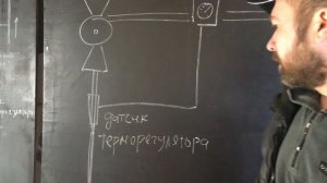 Схема подключения тёплого пола от центрального отопления