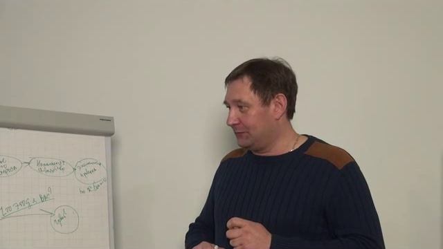 Тренинг "Психологическое консультирование" смотреть онлайн