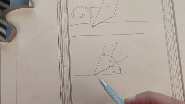 Поручень 1. Фасонные ножи для стационарного фрезера. Углы резания, немного теории простыми словами.
