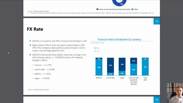 Алроса: бизнес, стратегия, отчетность смотреть онлайн