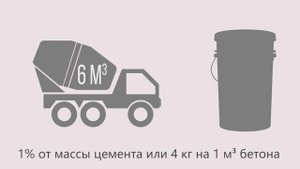 Penetron Admix. Пенетрон Адмикс. Инструкция по применению