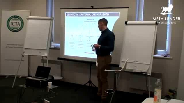 Система ценностей человека (1ч)