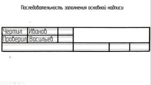 Заполнение основной надписи на чертежах