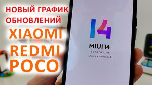 ? НОВЫЙ ОФИЦИАЛЬНЫЙ СПИСОК ОБНОВЛЕНИЙ MIUI 14 для Xiaomi, Redmi, Poco