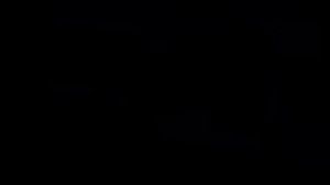 Angry Birds Space HD Utopia All levels