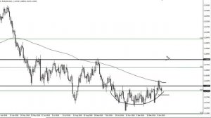 EUR/USD Technical Analysis for January 16, 2019 by FXEmpire.com