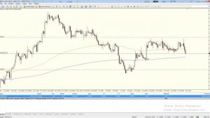 Как совершать сделки в MetaTrader 4