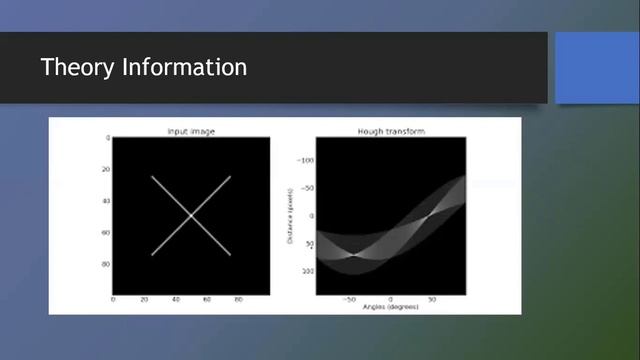Computer Vision Lecture3 – image Processing in OpenCV - Part4