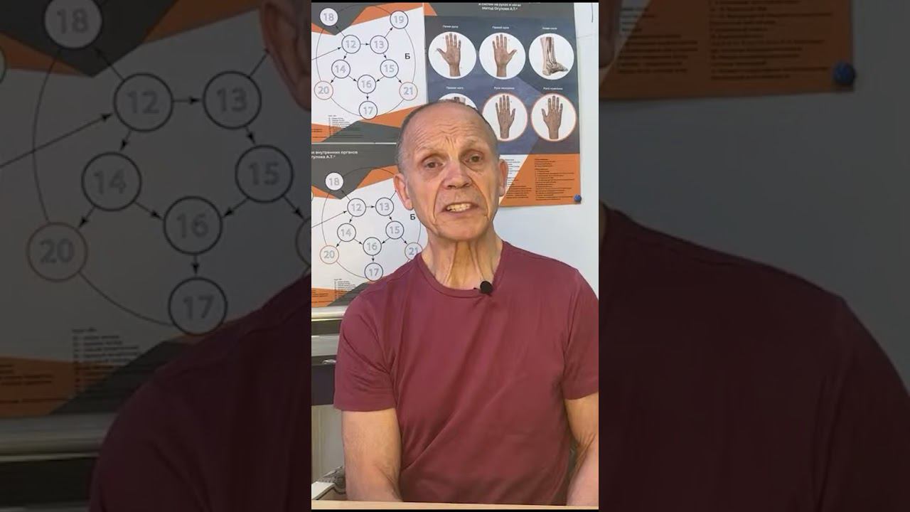 Блуждающий нерв смотреть онлайн