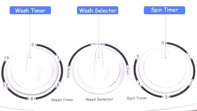 Choosing The Best Portable Clothes Dryer - What You Need to Know About Portable Washing Machines