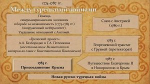 Внешняя политика Екатерины II