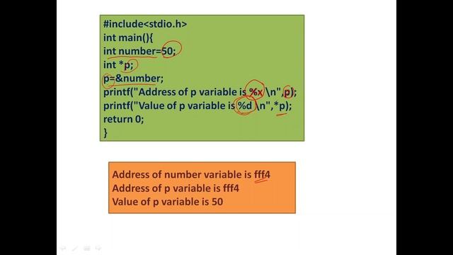 CS3251 – PROGRAMMING IN C | UNIT III FUNCTIONS AND POINTERS | PART2