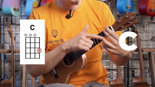 Укулеле с нуля. Урок для начинающих №2 смотреть онлайн