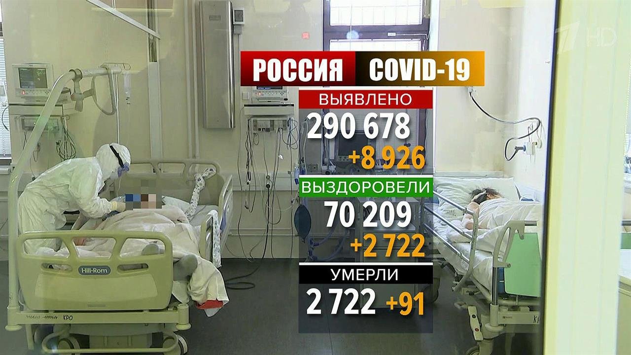 Накануне по России зафиксировано снижение числа выявленных случаев COVID-19