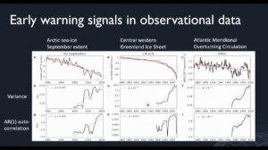 Tim Lenton, Tipping points, NAS, 2022